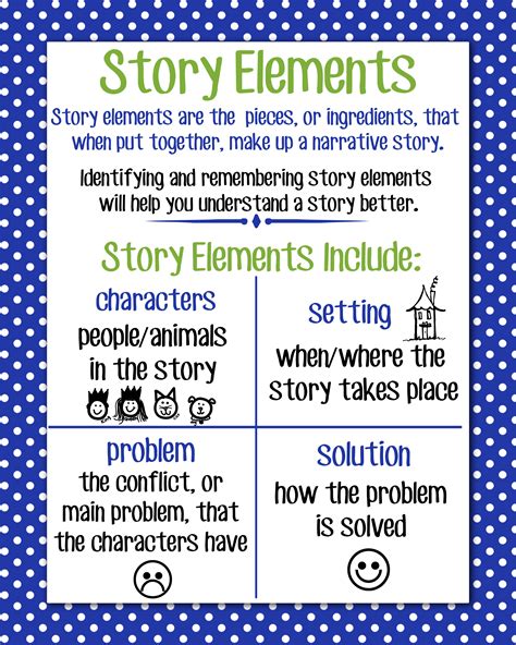 Story Elements Printable